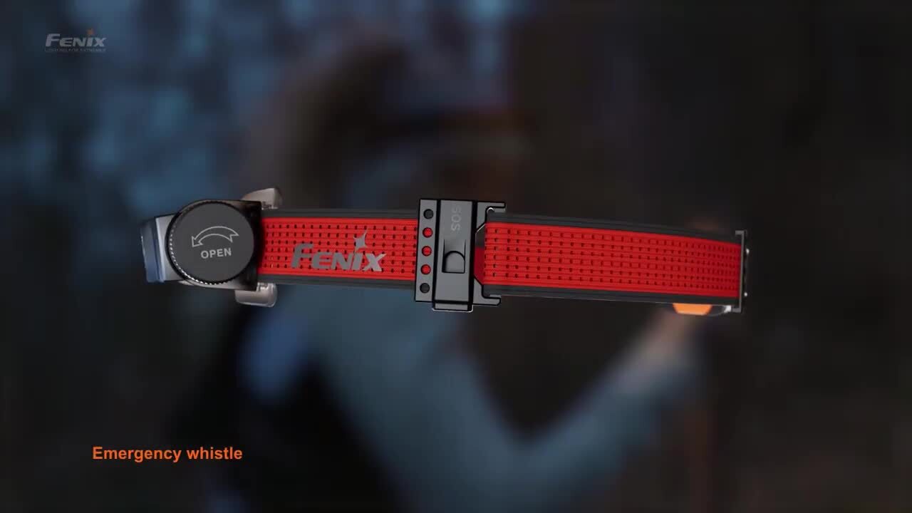 楽天市場】Fenix HM62-T ヘッドライト 最大1200ルーメン USB-C