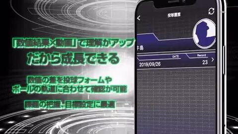 楽天市場】SSK（エスエスケイ） テクニカルピッチ 軟式M号 球速