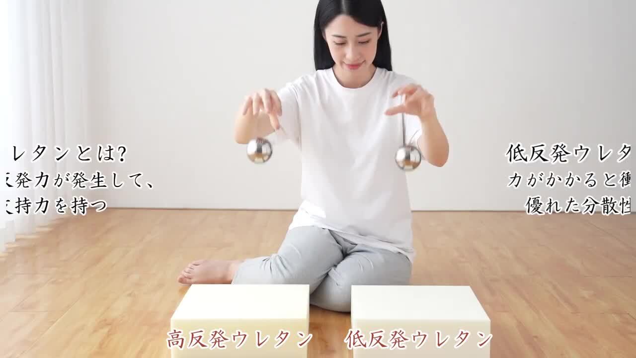 楽天市場】【LINE登録クーポン】マットレス シングル 三つ折り