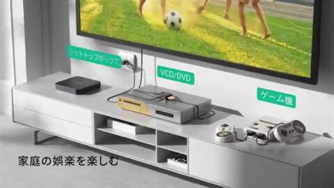 楽天市場】RCA to HDMI変換コンバーター GANA AV to HDMI 変換器