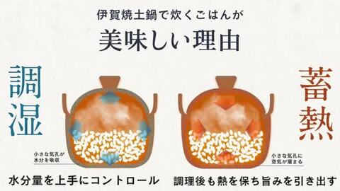 伊賀焼 電子レンジ炊飯土鍋 黒兜 1.5合炊き 秋野製陶所 - メルカリ