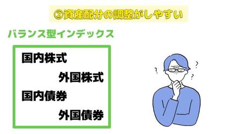 楽天ブックス: お金の名著200冊を読破してわかった！投資の正解