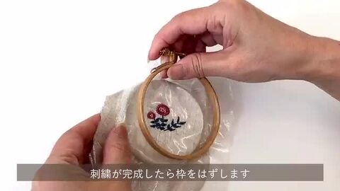 楽天市場】大判 刺繍に 水でとける 下絵シート 100cm × 98cm