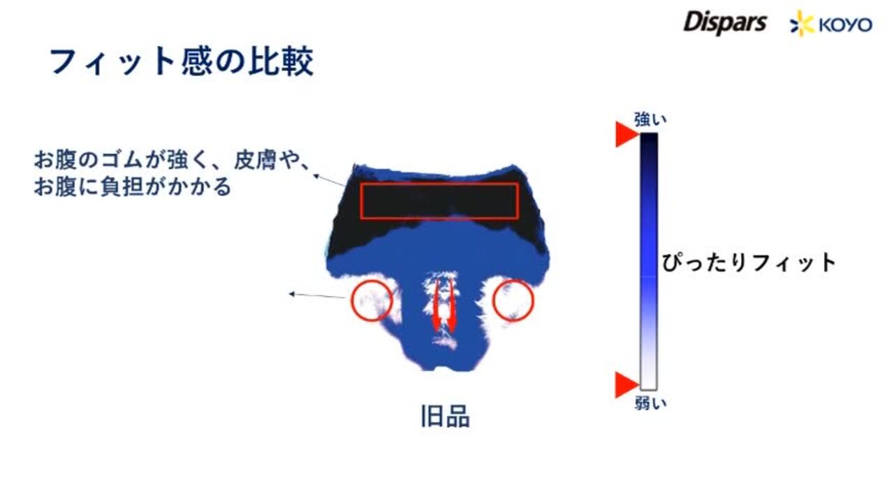 【18枚入×6袋】光洋オンリーワンケア前後フリーパンツ 長時間用Mサイズ Amazon | オンリーワンケア 前後フリーパンツ 長時間用 Mサイズ
