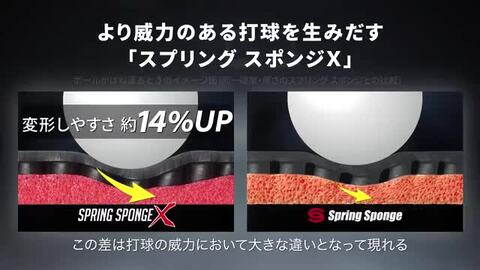 楽天市場】【1/4 9:59まで 最大2000円offクーポン配布中】バタフライ