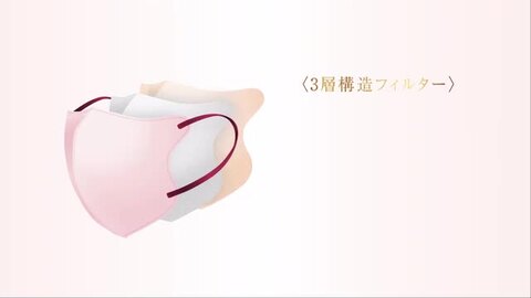 ☁LAY☁❤️マスクカバー&シュシュセット 楽天市場】スタイリーマスクBizUVcut 30枚入 UVカット加工 5色