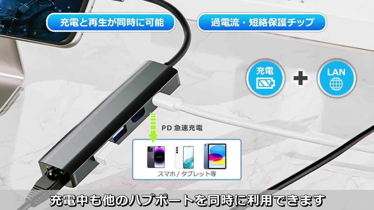 楽天市場】【楽天1位】USB Type-C ハブ 5in1 4K HDMI USB3.0 PD