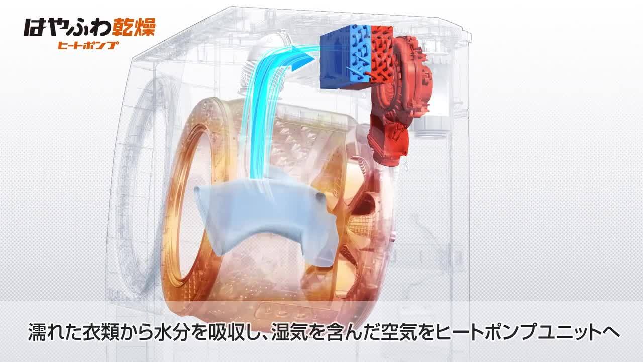 楽天市場】【公式店】パナソニック ドラム式洗濯乾燥機 LX 楽天市場】【公式店】パナソニック ドラム式洗濯乾燥機 LX