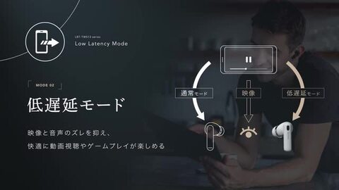 楽天市場】エレコム Bluetoothイヤホン 完全ワイヤレス ヘッドホン