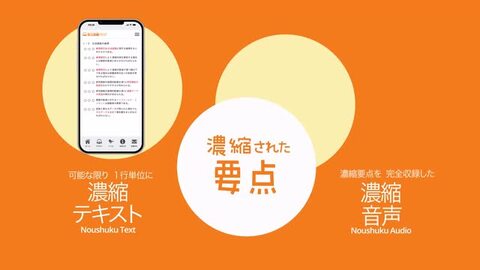 楽天市場】介護福祉士【スマホ暗記教材】濃縮リスニング＋要点ドリル 2025年(kAB5)｜介護福祉 暗記 要点 記憶 スキマ時間 独学 受験対策  スマホ 本 : 要点濃縮リスニング