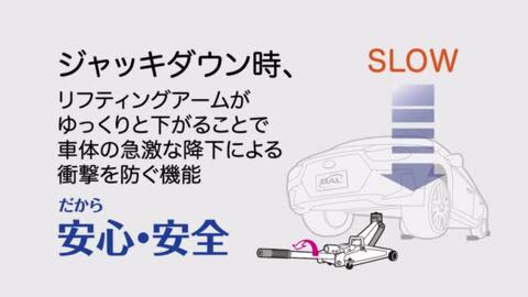 楽天市場】【クロス付き！タイヤ交換セット】(ジャッキ＋アダプター ...