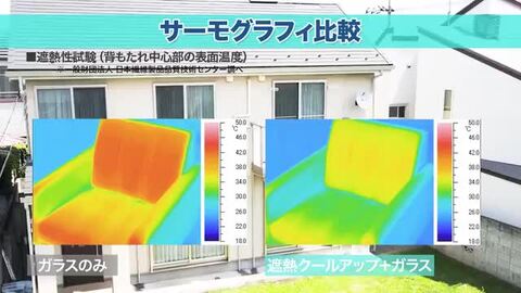 楽天市場】【在庫限り】テレビで紹介 セキスイ 積水 遮熱クールアップ