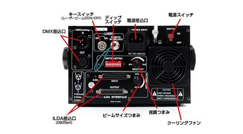 楽天市場】DMXコントローラー 【 EM-DMX192 】DMX512 192