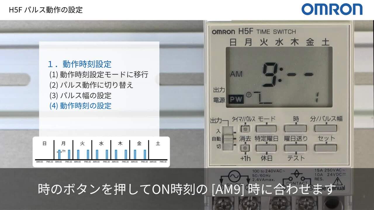 インボイス対応 箱開封済み 箱いたみよごれあり ＳＵＳ 未使用 オムロン C200H-CN711