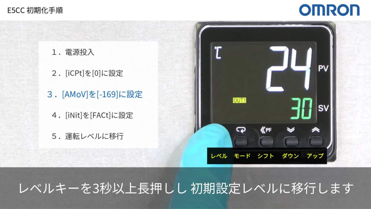 海外最新 温調機器【3146-1184】- omron 温度調節器(デジタル調節計