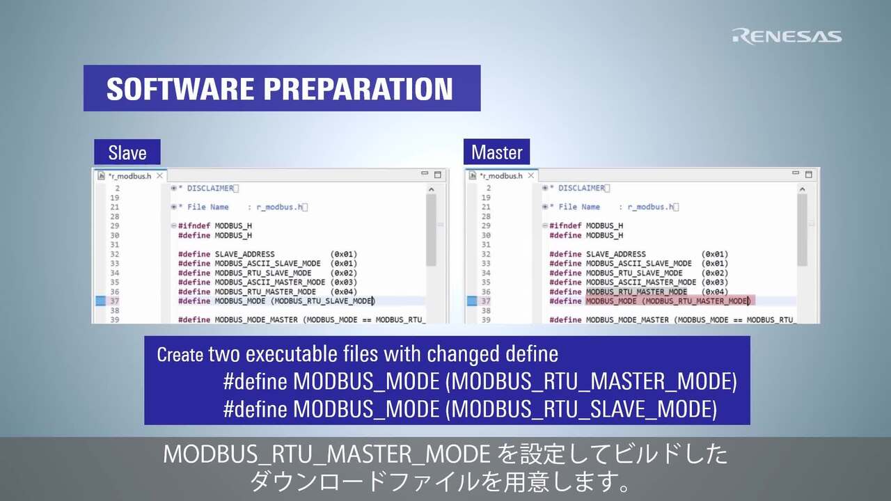RL78 産業通信ソリューション | Renesas ルネサス