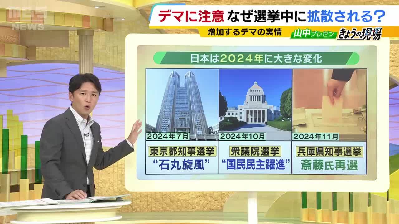 デマ・誤情報なぜ選挙中に増えるのか？ フェイク拡散した理由の１位は「興味深かったから」 その動画見ただけのアナタも拡散に加担？  ファクトチェックセンター古田大輔氏の見解【参議院選挙】 | 特集 | MBSニュース