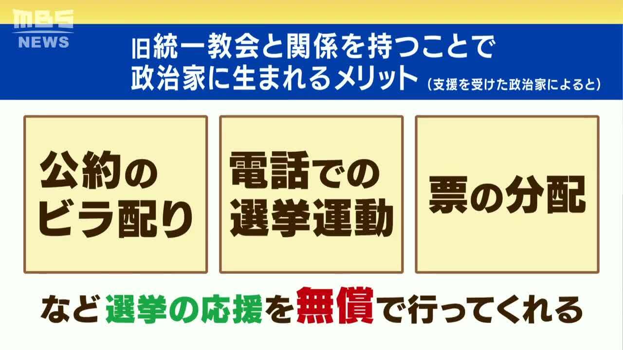 解説 旧統一教会と政治家との関係は 保守系政治家と結びついたのはなぜ 取材歴40年のジャーナリストが解説 安倍元総理銃撃事件 特集 Mbsニュース