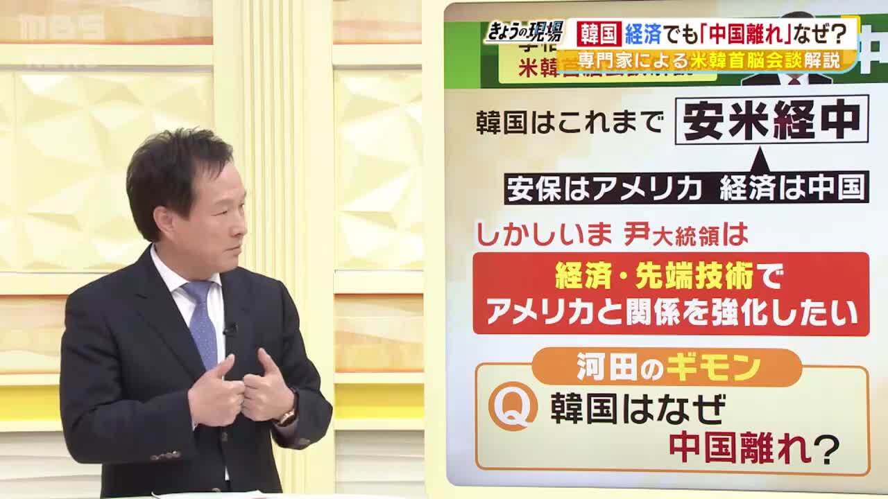 米韓首脳会談」で〝核新時代〟韓国「北朝鮮が核使えば、アメリカは核報復を約束して」中国離れの韓国が進める『アメリカシフト』 | 特集 | MBSニュース
