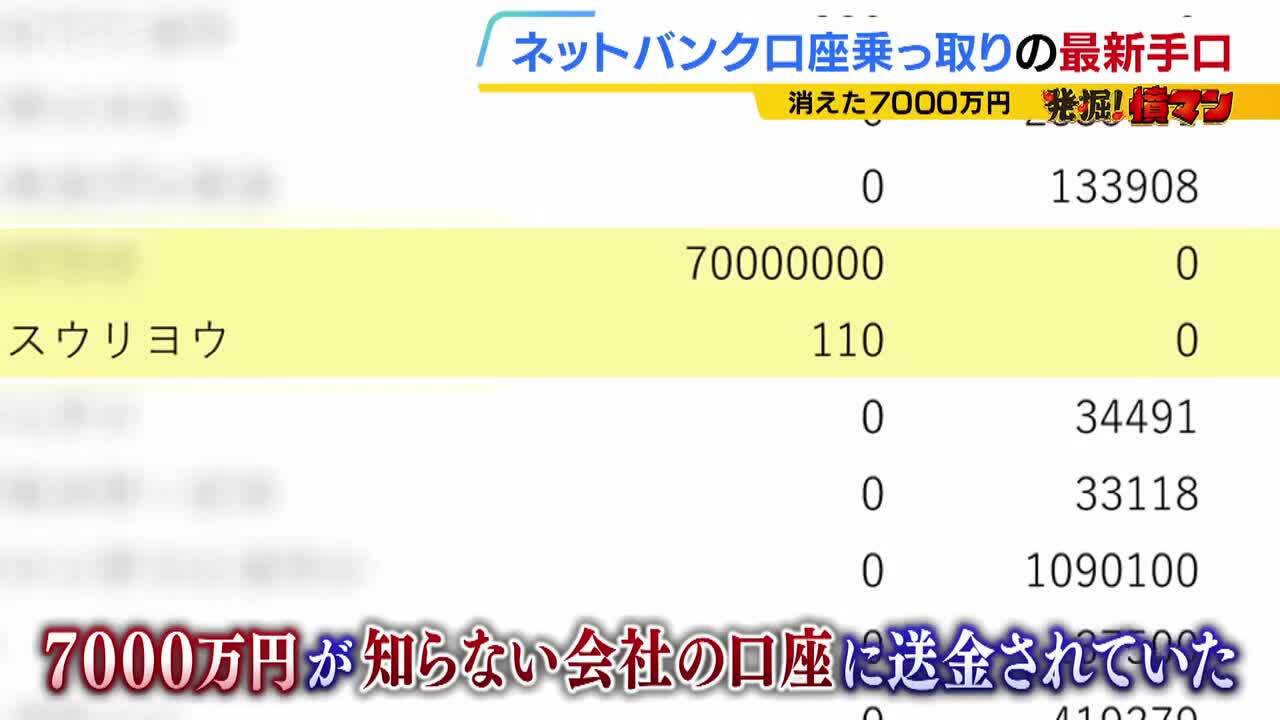 「生きた心地がしなかった」１本の電話きっかけに会社の金７０００万円を喪失... 被害企業が語った『ネットバンク口座乗っ取り』わずか２時間の犯行  ＩＴジャーナリスト三上洋氏「犯人はシステムや弱点まで熟知」 | 特集 | MBSニュース
