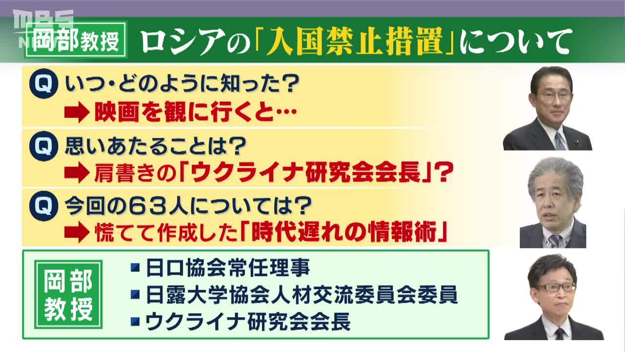 ロシア入国禁止63人 リスト入りした神戸学院大の岡部教授本人に聞く 名指しされた理由 リストは日本のテレビ番組を見て作成 特集 Mbsニュース