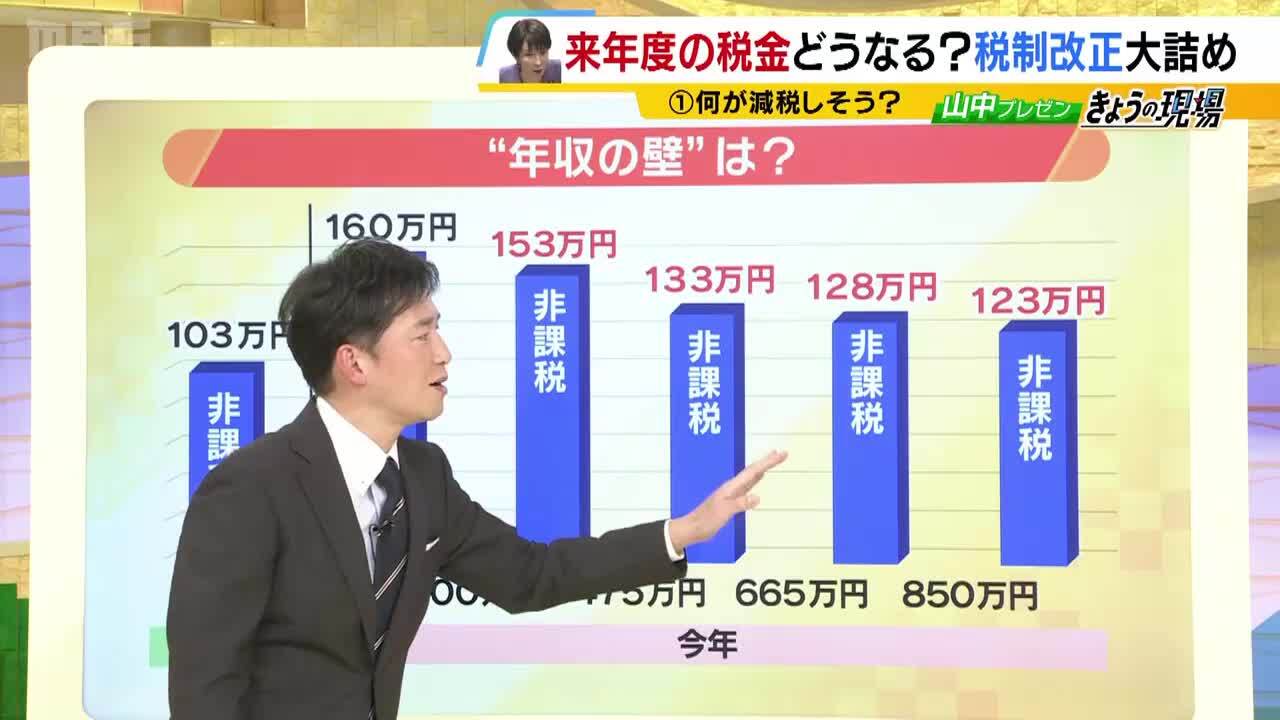 税制改正大詰め】税負担は増える？減る？高市総理の思惑と見えてきた