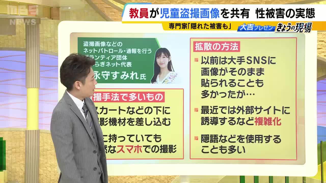 卒アル写真＋ＡＩ＝裸の画像を生成』教職員による子どもへの卑劣な性犯罪...新制度で防止できる？「下着泥棒は対象外」など課題も【日本版ＤＢＳ】 | 特集  | MBSニュース