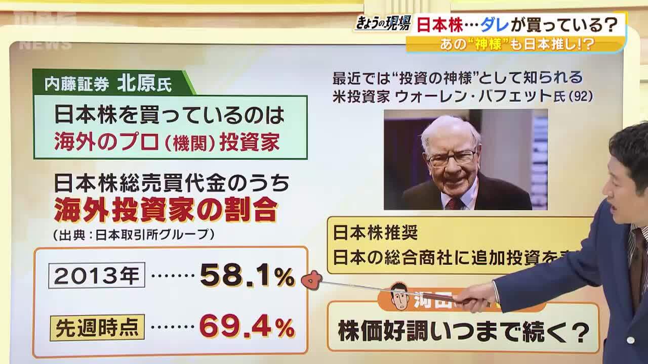 日本の株価どうなる】 日本がいい方へ変わり始めた、投資家が気づいた...「新NISA」「賃上げ」「バフェット効果」「年金運用は98兆円」 | 特集 |  MBSニュース