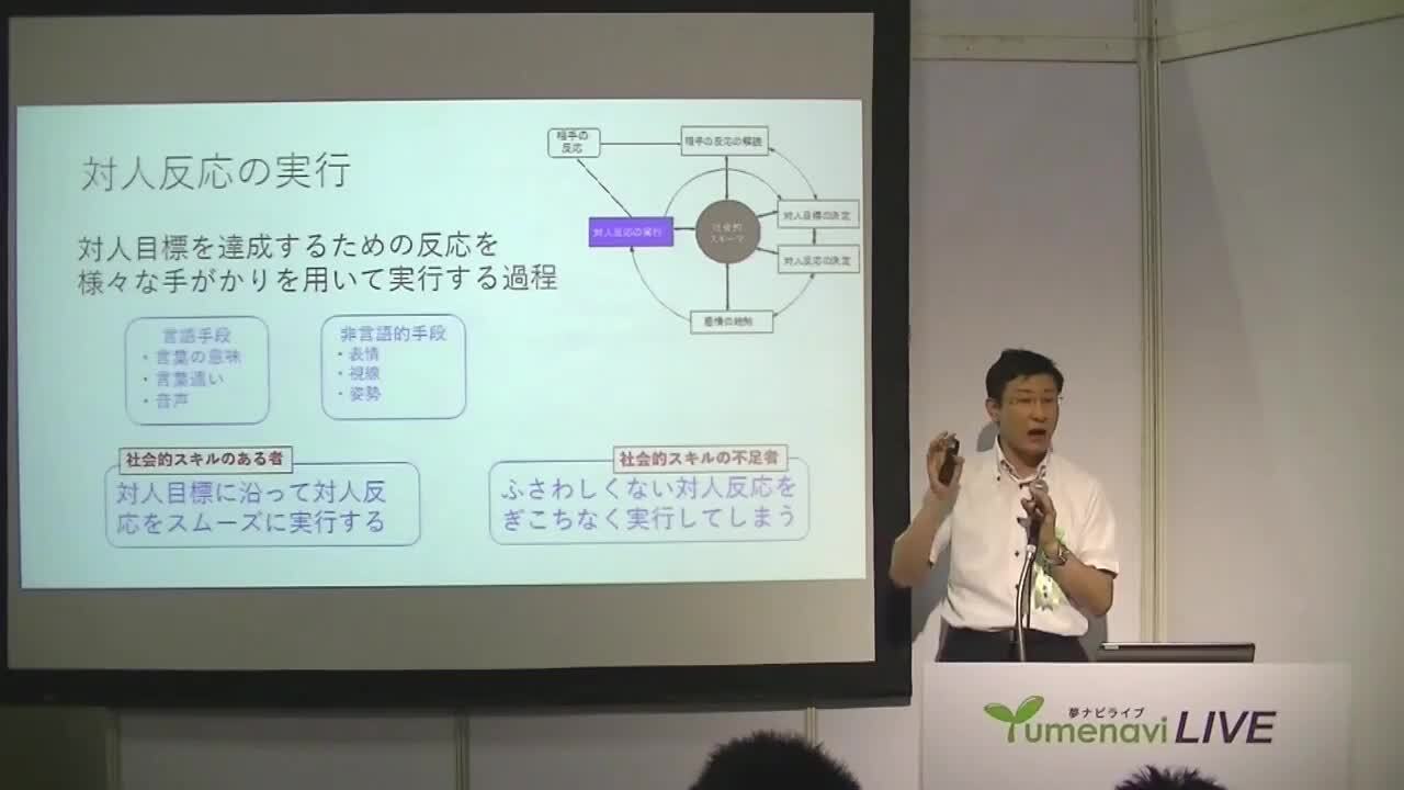 グローバル社会に生きるための社会的スキル| 神戸学院大学 教授 毛