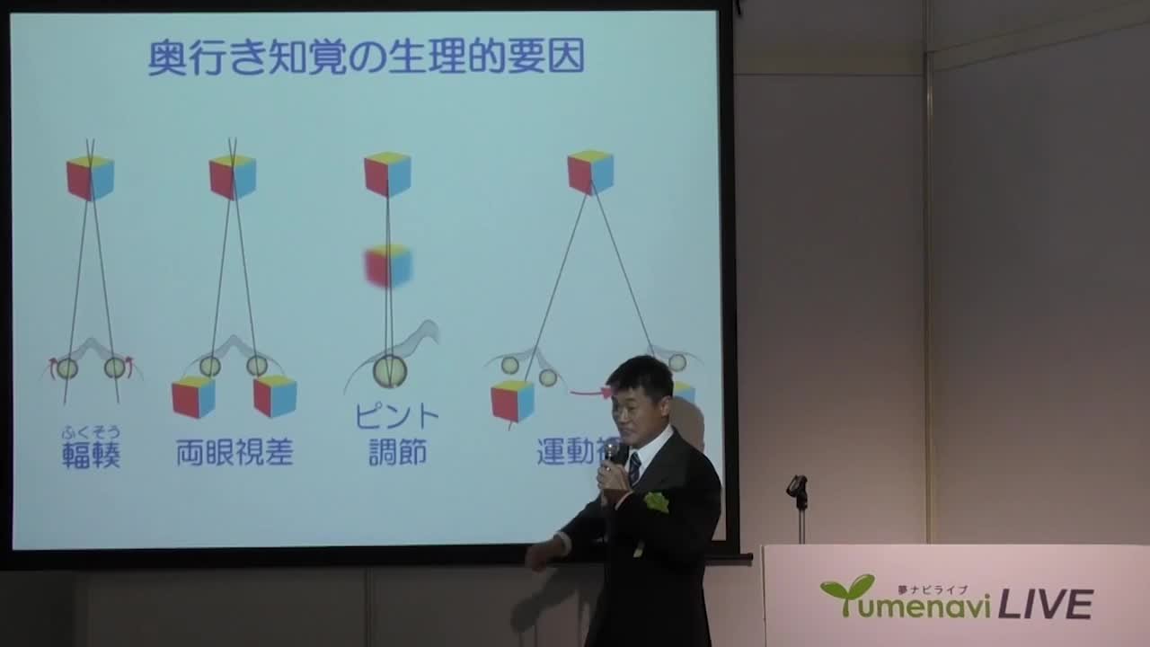 未来のディスプレイの作り方| 宇都宮大学 教授 山本 裕紹 先生 | 夢