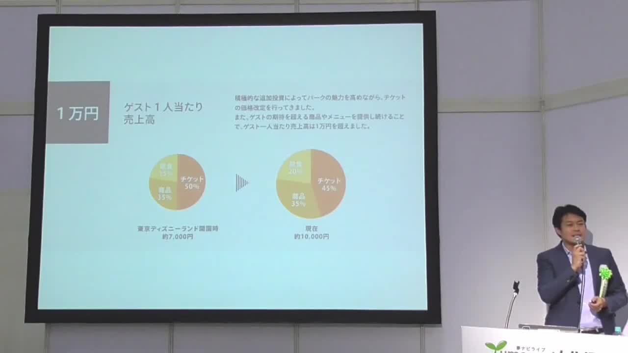 キャリアをデザインすることの魅力| 法政大学 准教授 田中 研之輔 先生