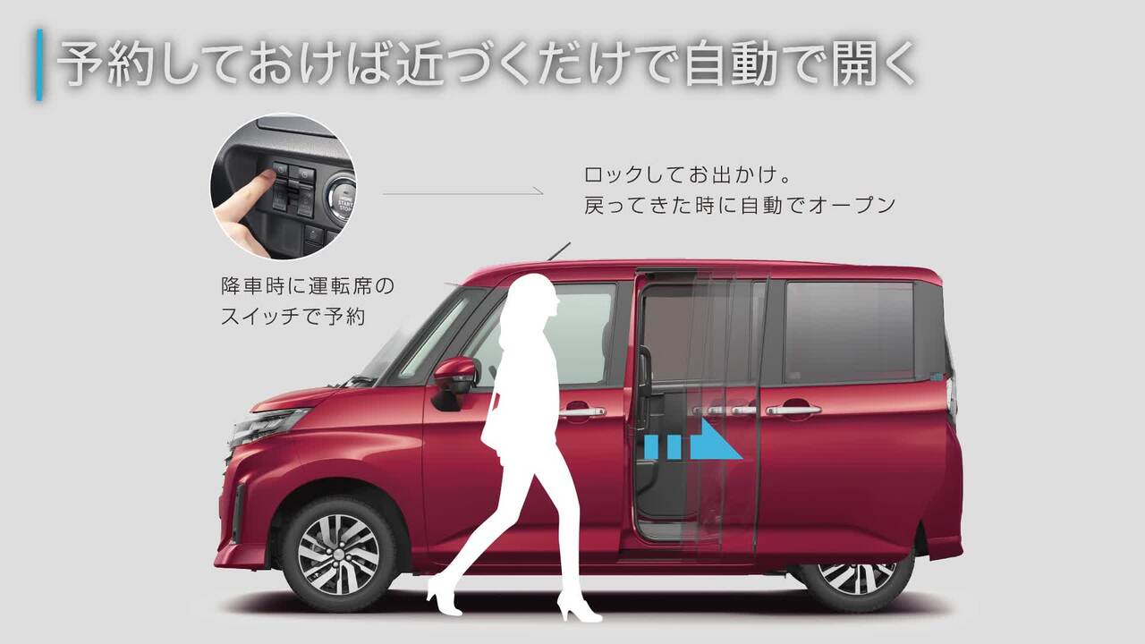 絶版 超入手困難 世界限定777体 Kennyswork x INSTINCTOY Space