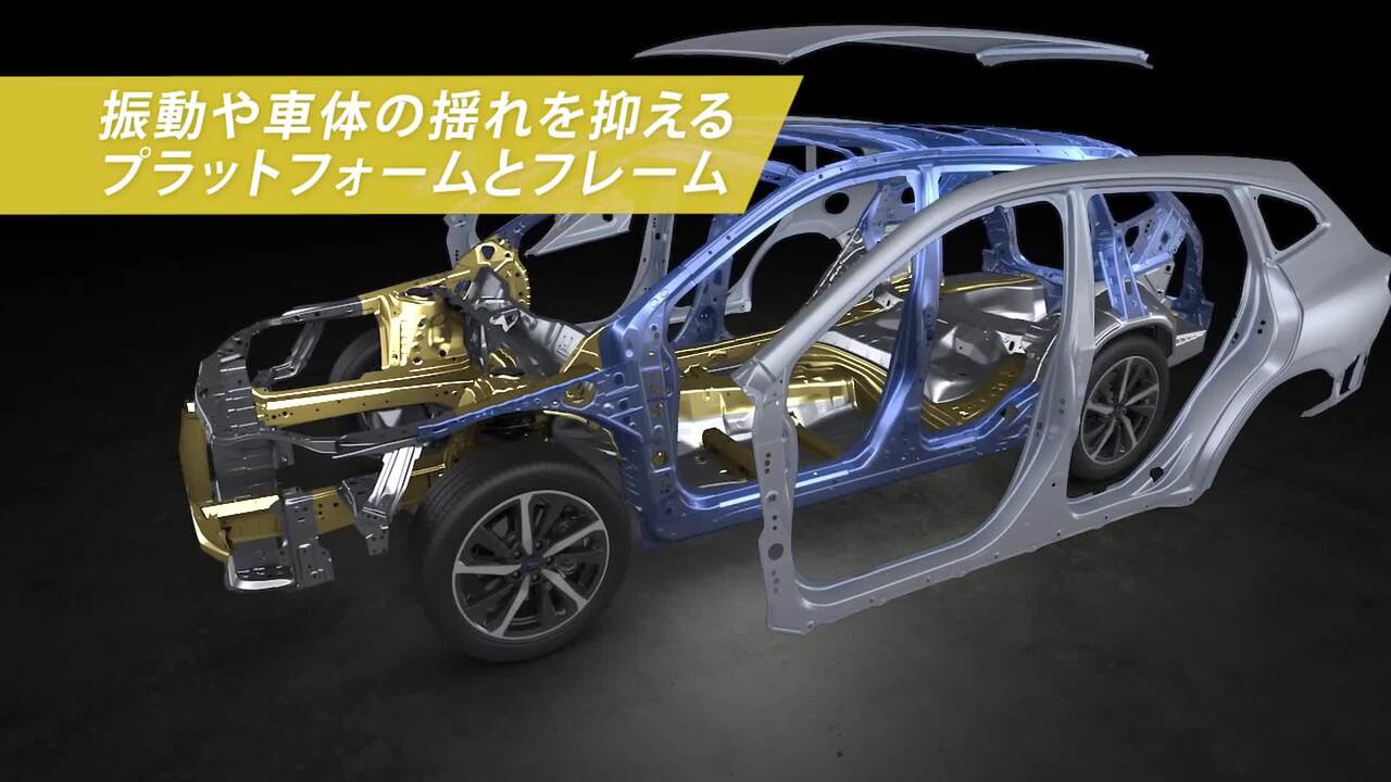 走行性能 | レガシィ アウトバック | SUBARU