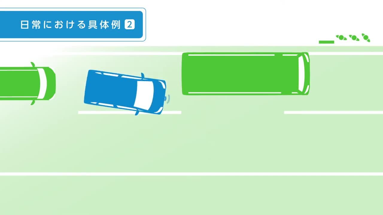 ペダル踏み間違い時加速抑制装置つくつく防止 | アクセサリー