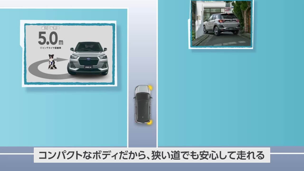 レックス | SUBARU
