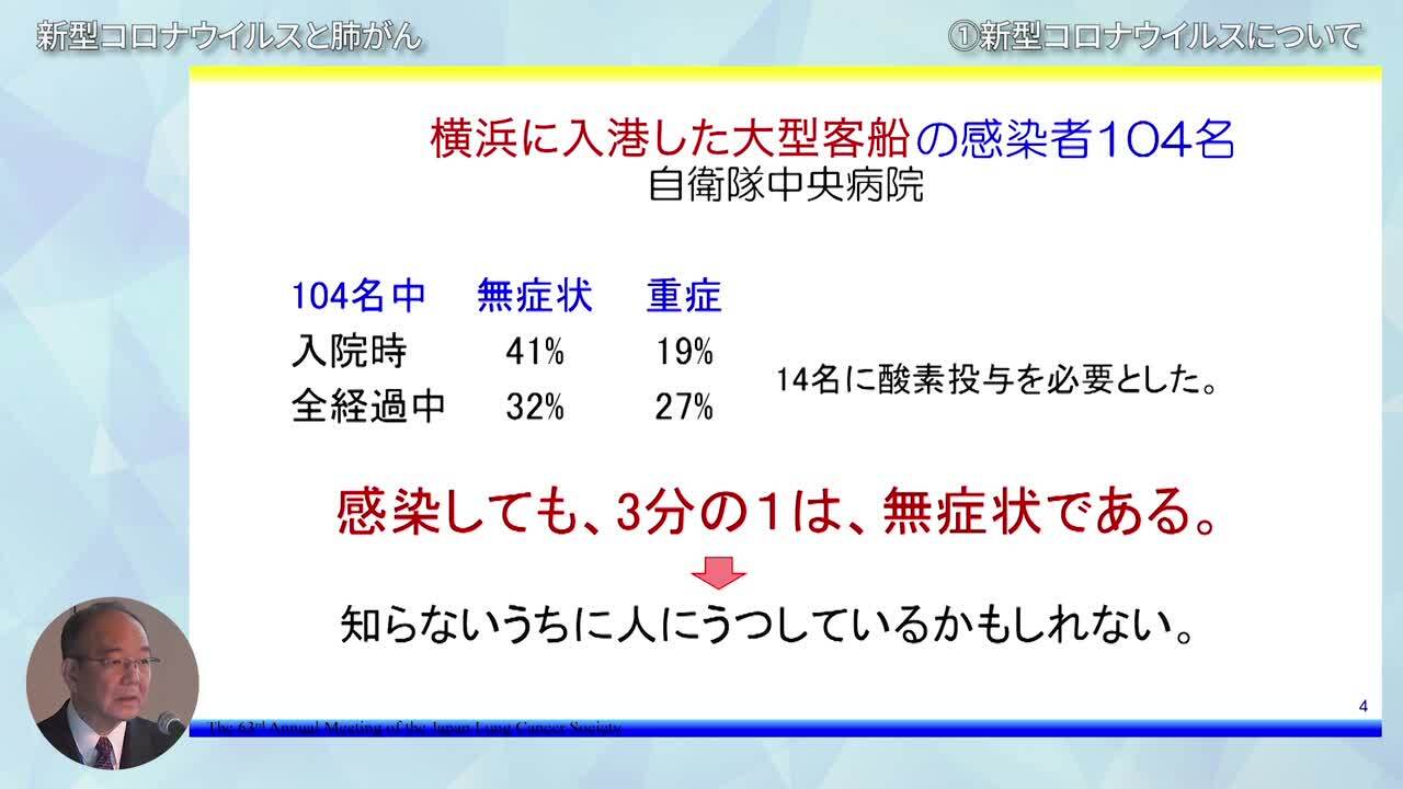 最新臨床肺癌学2022年12月号 最新臨床肺癌学2022年12月号 最新臨床肺癌学2022年12