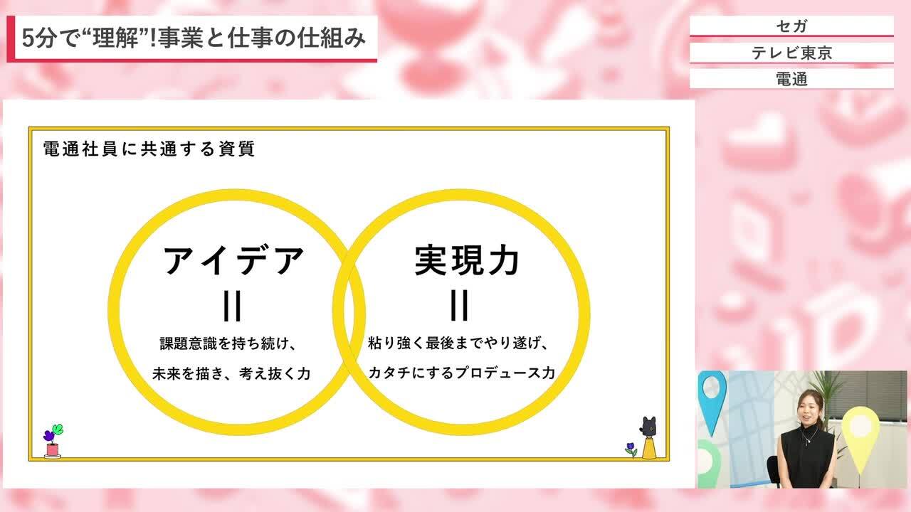 セガ、テレビ東京、電通 | 動画版業界地図 エンタメ業界編（2024年9月配信）のサムネイル