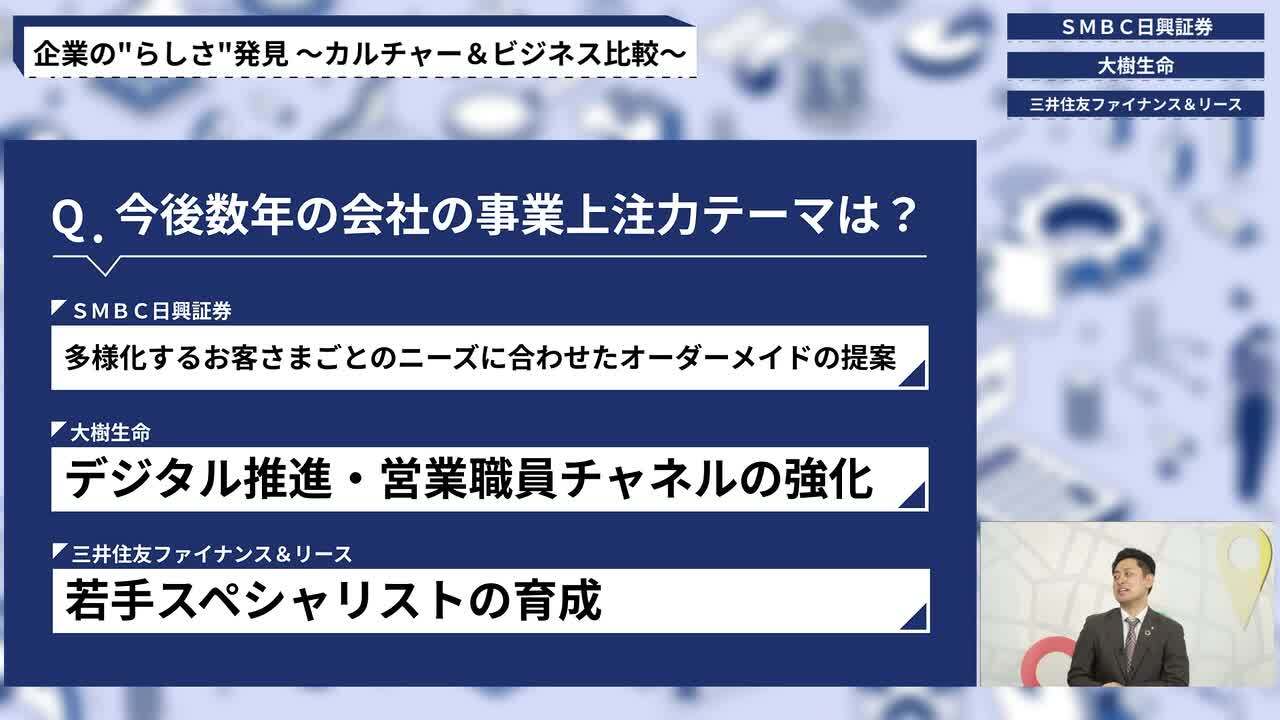 ＳＭＢＣ日興証券、大樹生命、三井住友ファイナンス＆リース |「動画版業界地図」金融業界編のサムネイル