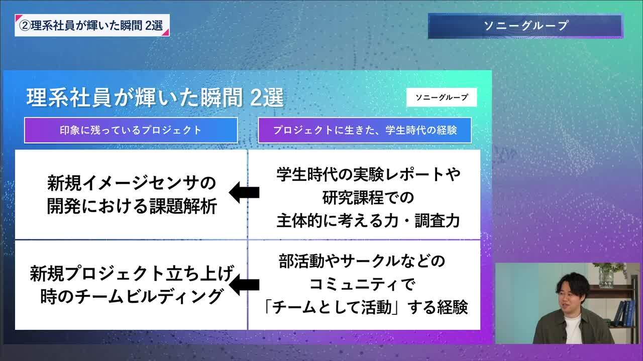 ソニーグループ | 理系編ワンキャリオンライン合説（2024年6月配信）のサムネイル