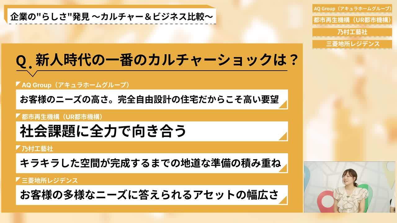 AQ Group（アキュラホームグループ）、都市再生機構（UR都市機構）、乃村工藝社、三菱地所レジデンス |「動画版業界地図」まちづくり業界編のサムネイル