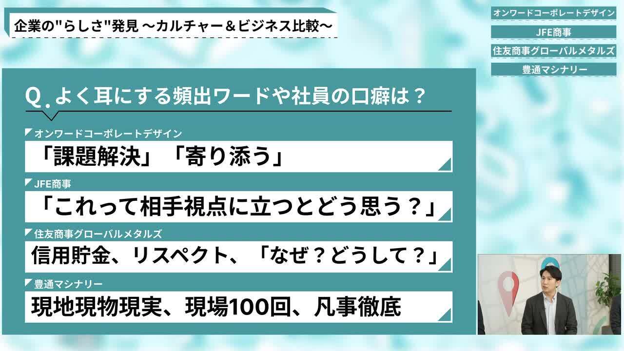 オンワードコーポレートデザイン、JFE商事、住友商事グローバルメタルズ、豊通マシナリー |「動画版業界地図」商社業界編のサムネイル