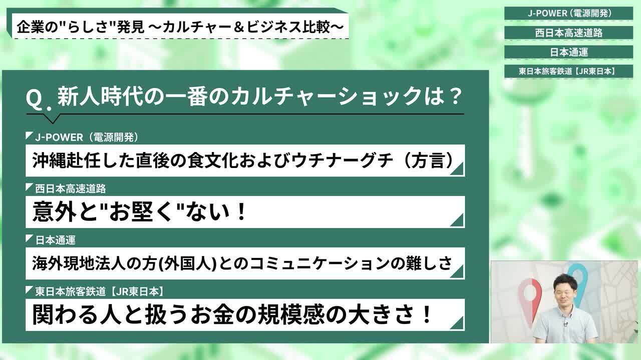 J-POWER（電源開発）、西日本高速道路、日本通運、東日本旅客鉄道【JR東日本】｜動画版業界地図 インフラ業界編のサムネイル