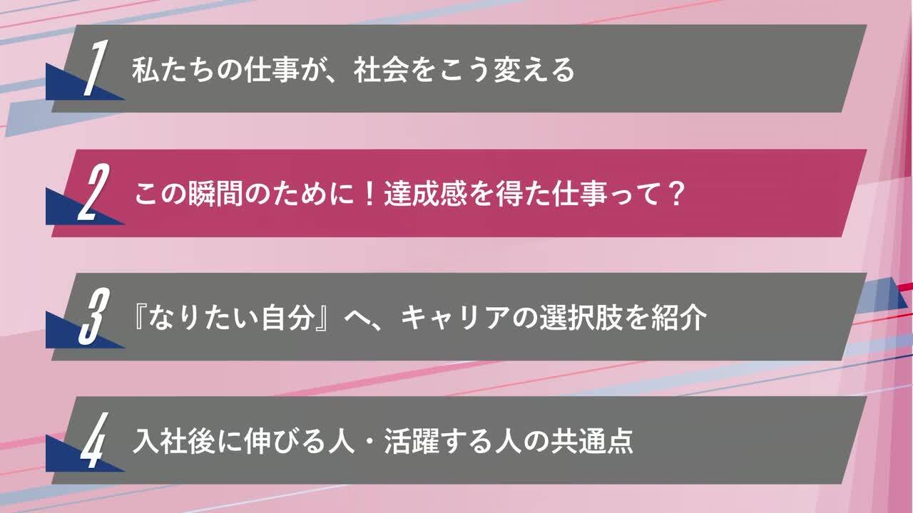 クイック・デンカ・デンソーリクリエイト | ワンキャリオンライン合説（2025年5月配信）のサムネイル