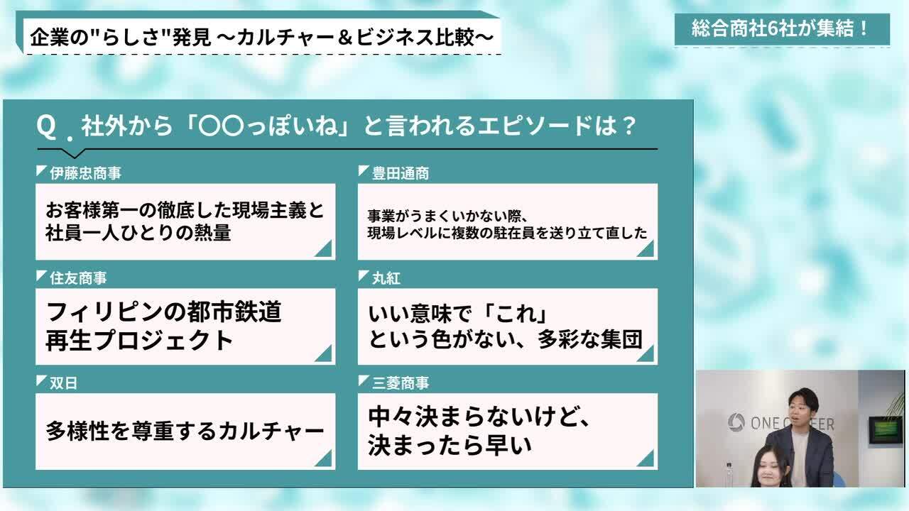 伊藤忠商事、住友商事、双日、豊田通商、丸紅、三菱商事 |「動画版業界地図」商社業界編のサムネイル