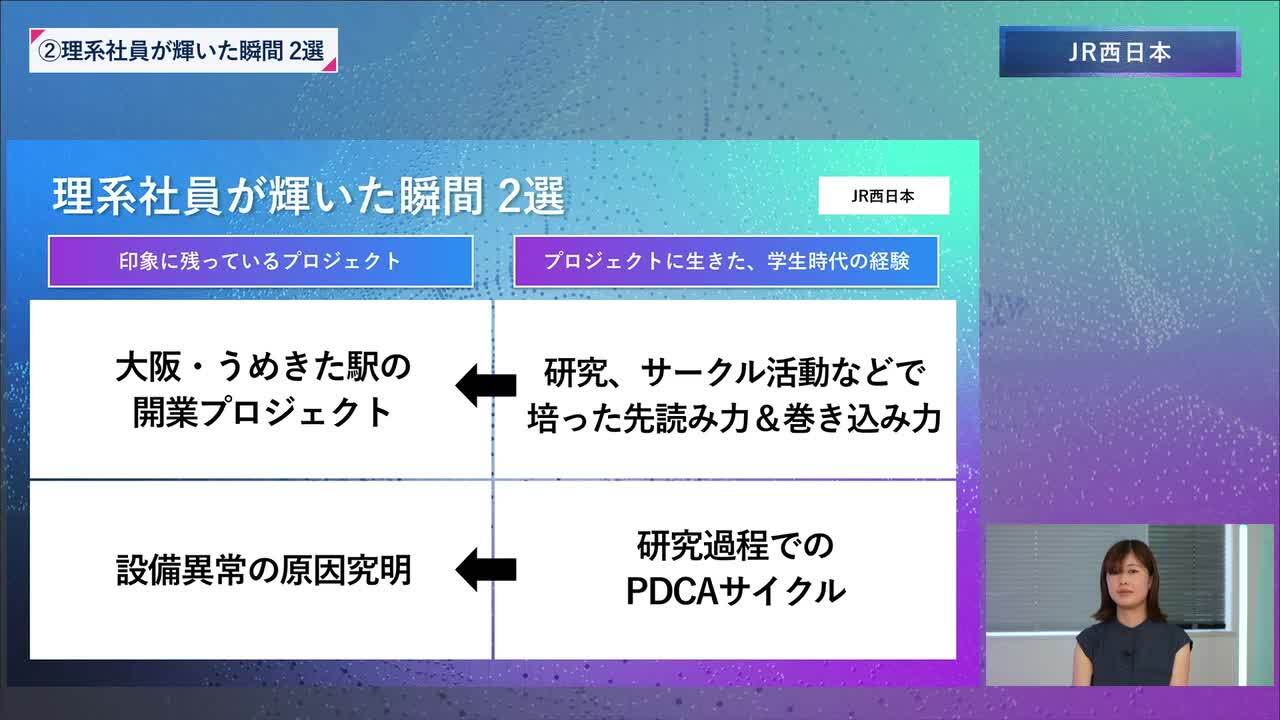 JR西日本 | 理系編ワンキャリオンライン合説（2024年6月配信）のサムネイル