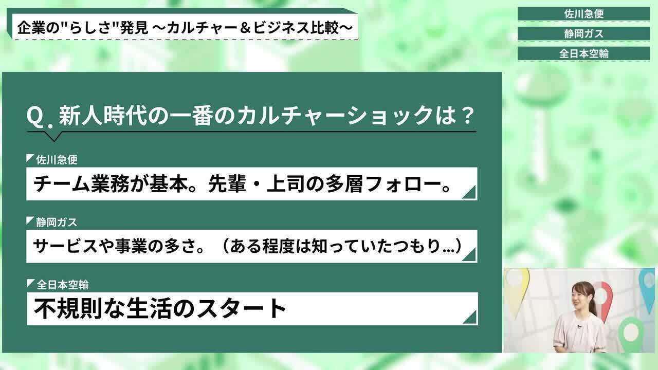 佐川急便、静岡ガス、全日本空輸｜動画版業界地図 インフラ業界編のサムネイル