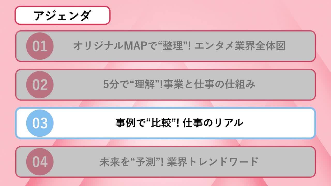 集英社、東京ドーム、東宝 | 動画版業界地図 エンタメ業界編（2024年9月配信）のサムネイル