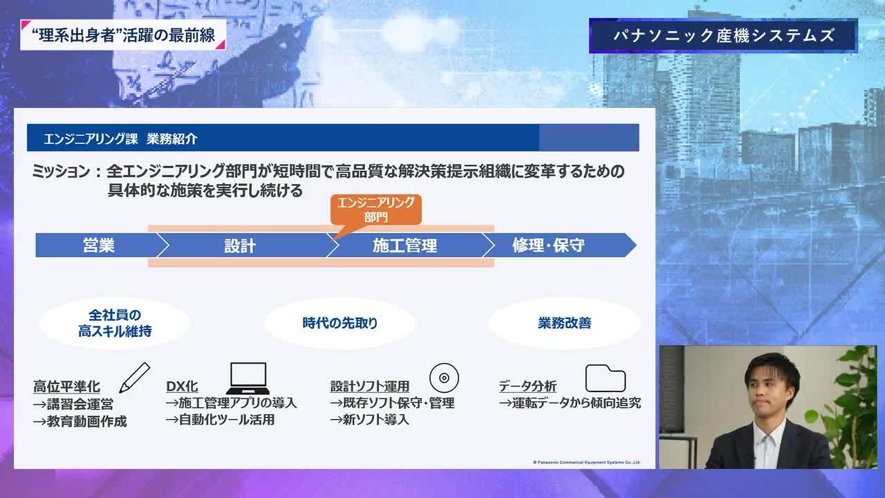 パナソニック産機システムズ | 理系キャリアDAY（2025年11月配信）のサムネイル
