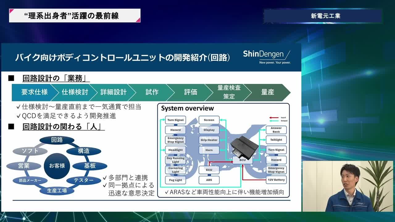 新電元工業 | 理系キャリアDAY（2026年5月配信）のサムネイル