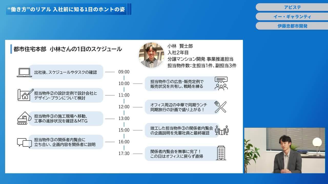 アピステ、イー・ギャランティ、伊藤忠都市開発| 隠れ優良企業発掘DAY（2025年12月配信）のサムネイル